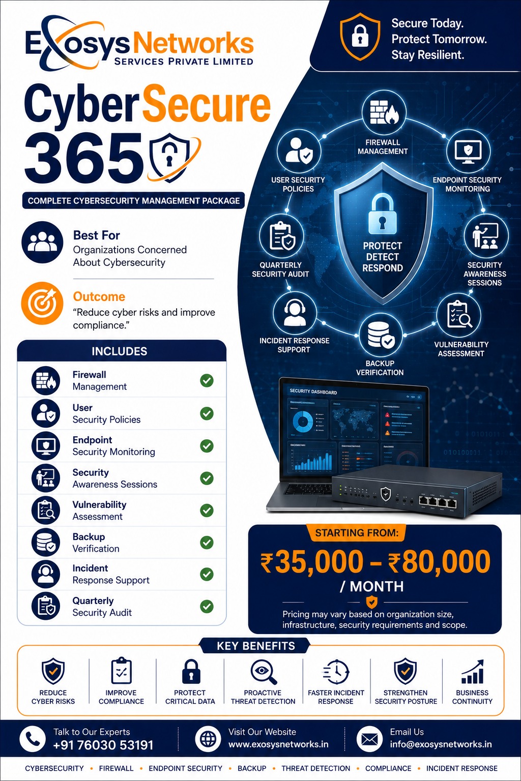 Server and storage commissioning